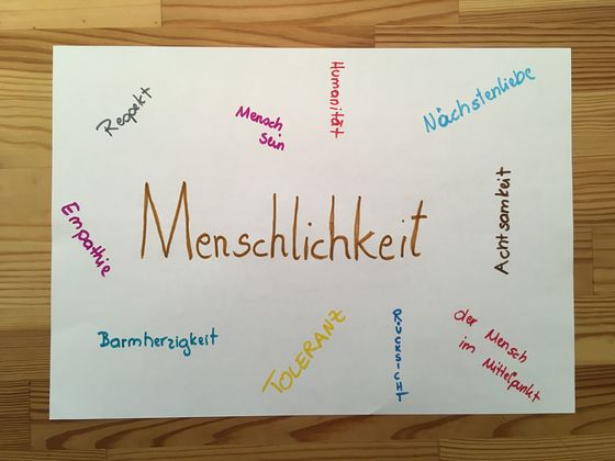 Aspekte von Menschlichkeit