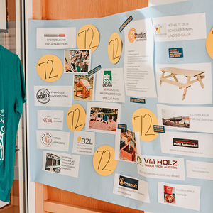 415 - Gemeinsam für die Zukunft!